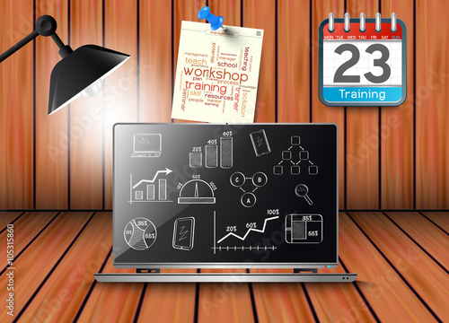 Training, E-Learning, Skills, improving working knowledge
