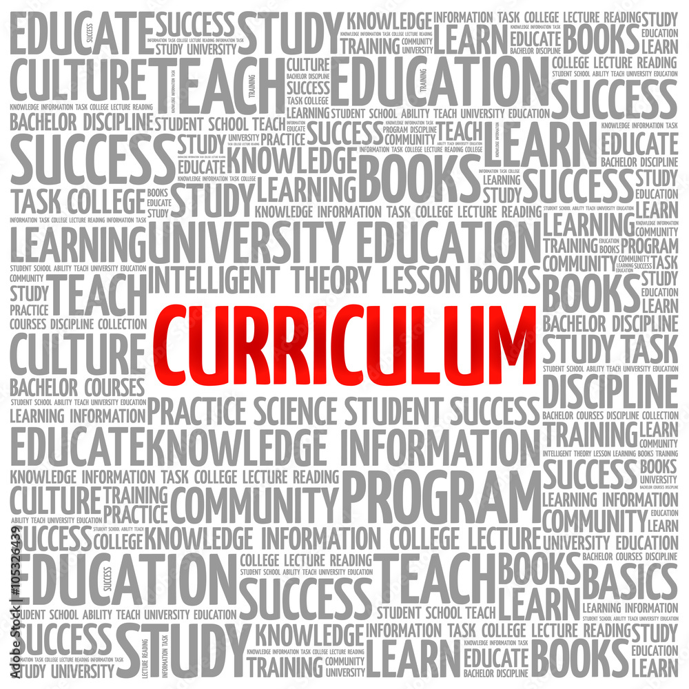 CURRICULUM word cloud, education business concept background CURRICULUM word cloud, education business concept background