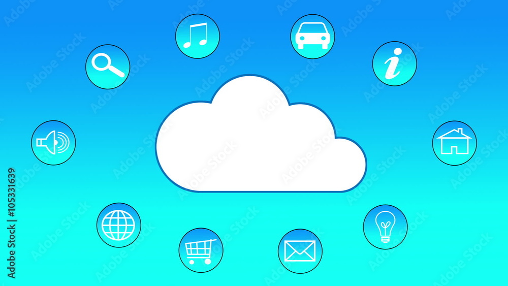 Internet of things, the Cloud Internet of things, the Cloud