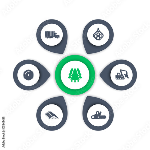 Logging icons, timber, logging truck, tree harvester, lumberjack, wood, lumber, logging, timber infographic elements, icons, vector