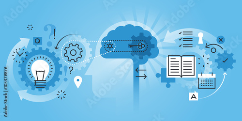 Flat line design website banner of learning process, brain process, creativity, innovation, learn to think. Modern vector illustration for web design, marketing and print material.