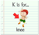 Flashcard letter K is for knee