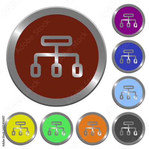 Color connect buttons