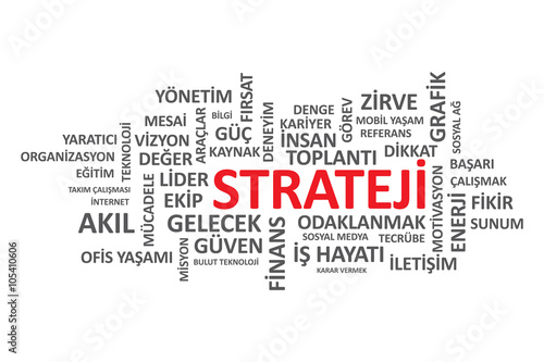 Strateji - İş Dünyasındaki önemli Kelime ve Kavramlardan oluşan tipografi grafik çalışması.