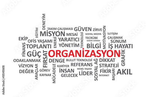 Organizasyon - İş Dünyasındaki önemli Kelime ve Kavramlardan oluşan tipografi grafik çalışması.