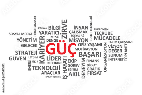 Güç - İş Dünyasındaki önemli Kelime ve Kavramlardan oluşan tipografi grafik çalışması.