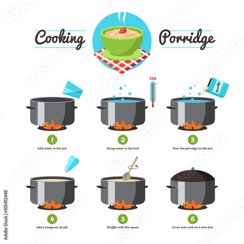 Instructions For Cooking Porridge