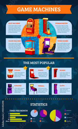 Game Machine Infographics