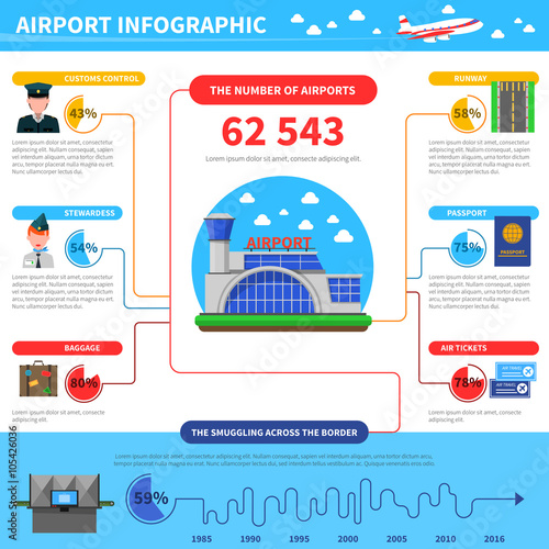 Work Of Airport Infographic