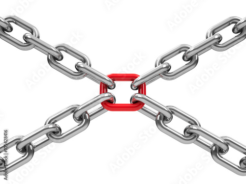 Chains with red link