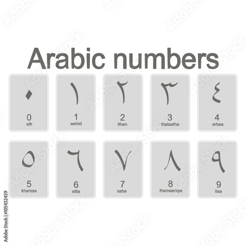 Set of monochrome icons with arabic numbers for your design