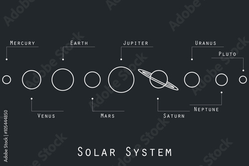 The planets of the solar system illustration in original style. Vector.