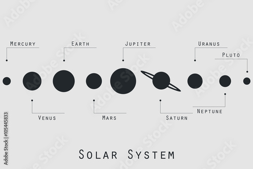 The planets of the solar system illustration in original style. Vector.