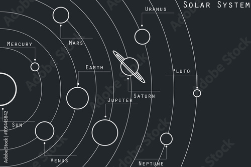 The planets of the solar system illustration in original style. Vector.
