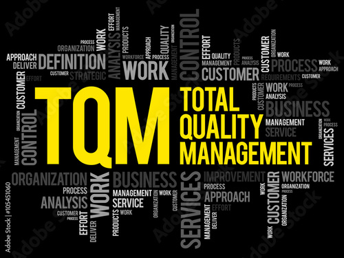 TQM - Total Quality Management word cloud, business concept background
