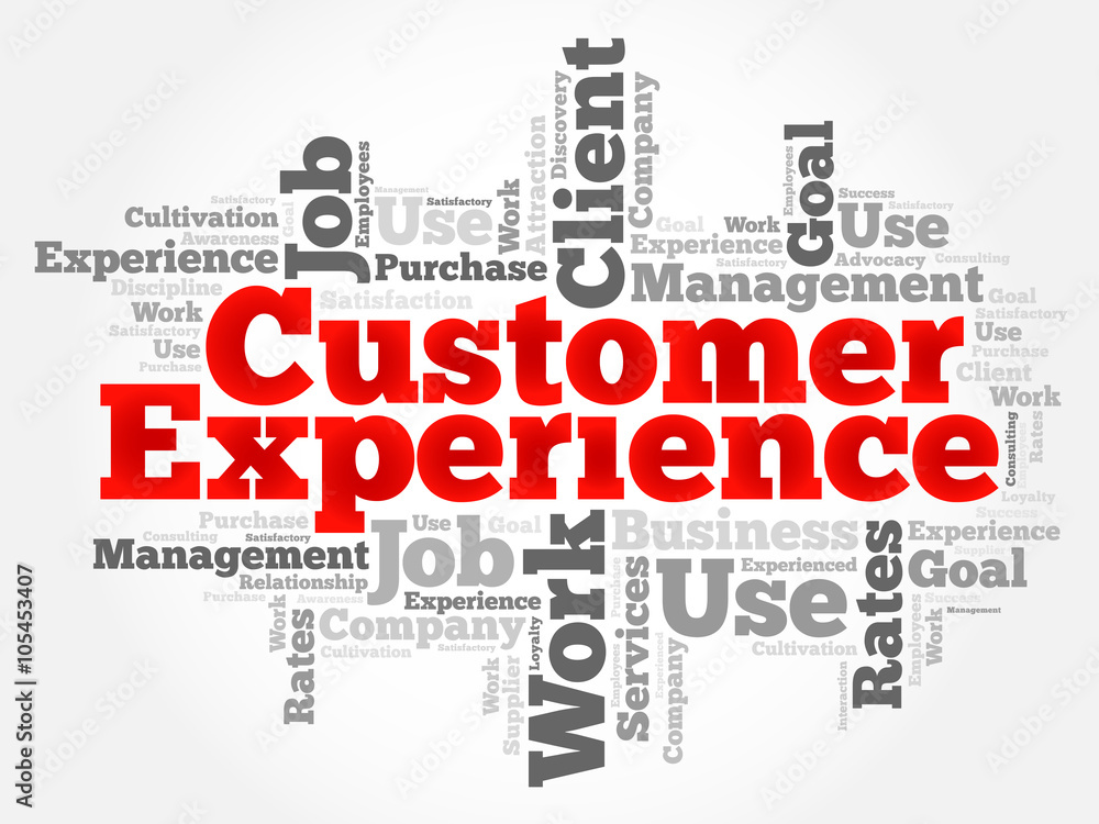 Customer Experience word cloud, business concept background Customer Experience word cloud, business concept background