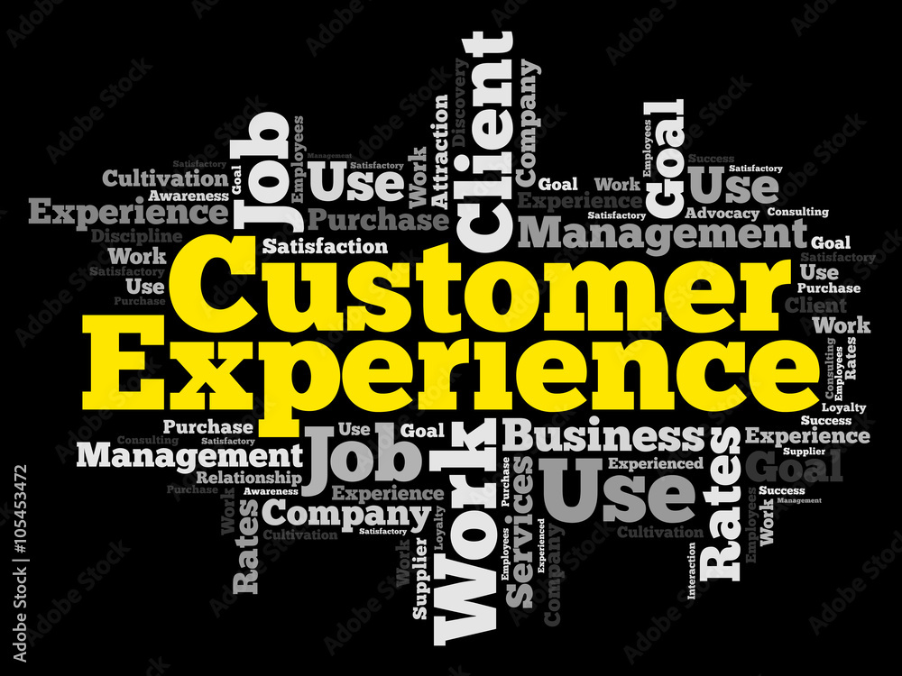 Customer Experience word cloud, business concept background Customer Experience word cloud, business concept background