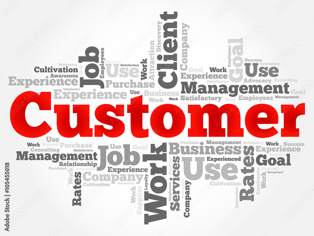 CUSTOMER word cloud, business concept background CUSTOMER word cloud, business concept background