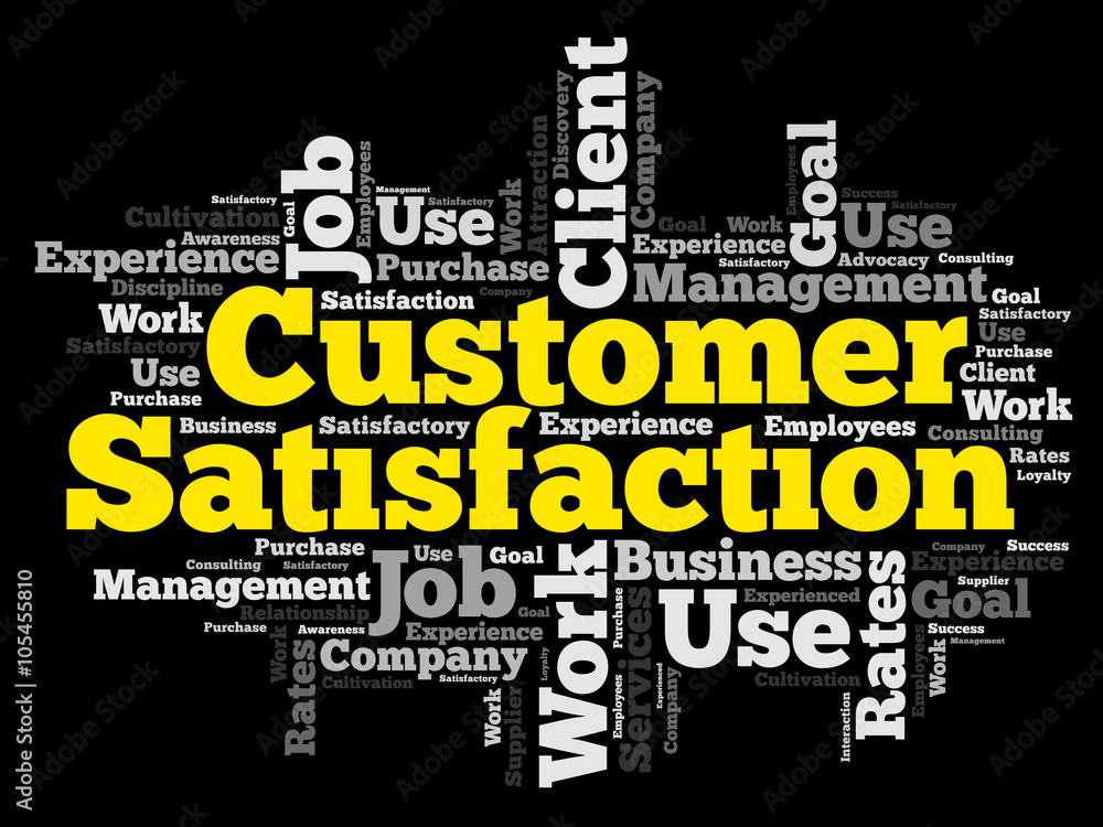 Customer Satisfaction word cloud, business concept background Customer Satisfaction word cloud, business concept background