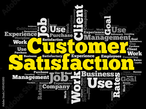 Customer Satisfaction word cloud, business concept background