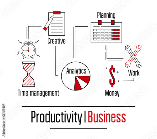Business productivity and success