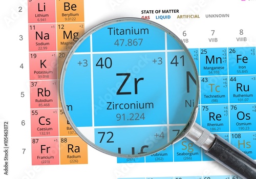Zirconium symbol - Zr. Element of the periodic table zoomed with mignifier