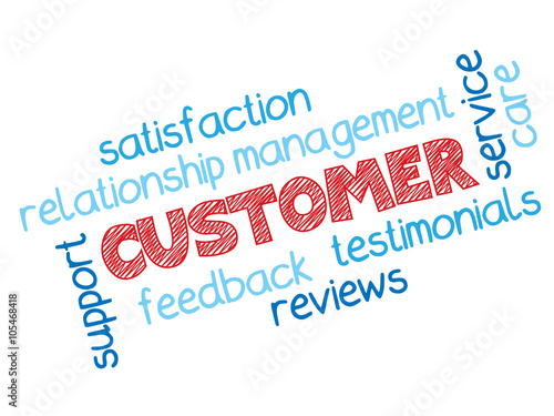 CUSTOMER Radial Tag Cloud