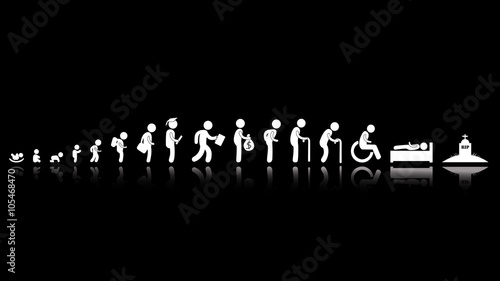 The way of life