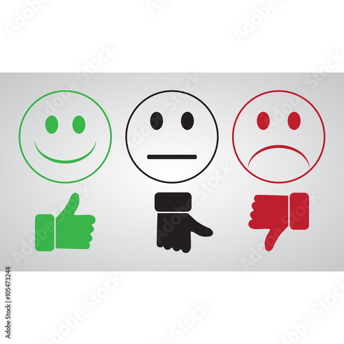 Green smile thumbs up well. Black Smile finger toward neutral. Red Smile bad finger down. On a gray background