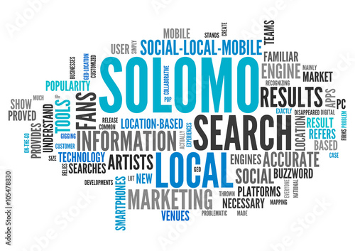 Word Cloud Solomo Marketing