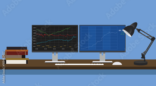 learning stock basic for growth business