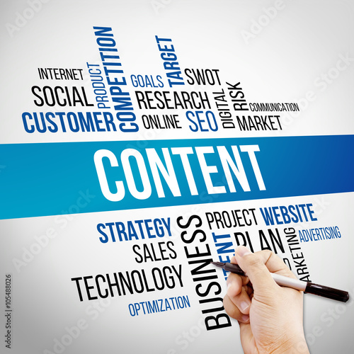 Content Word Cloud, business Concept