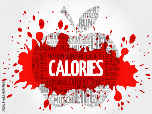 CALORIES apple word cloud  health concept