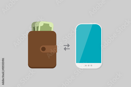 Mobile Payment: Flat lay vector illustration