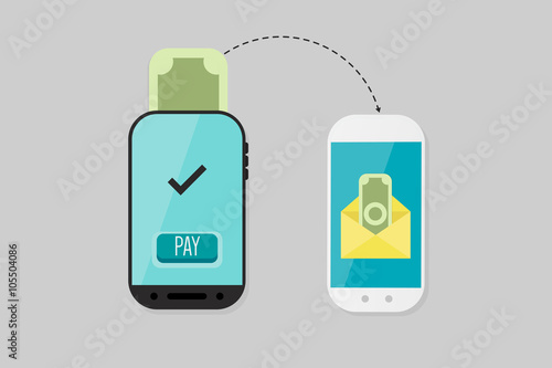 Mobile Payment: Flat lay vector illustration