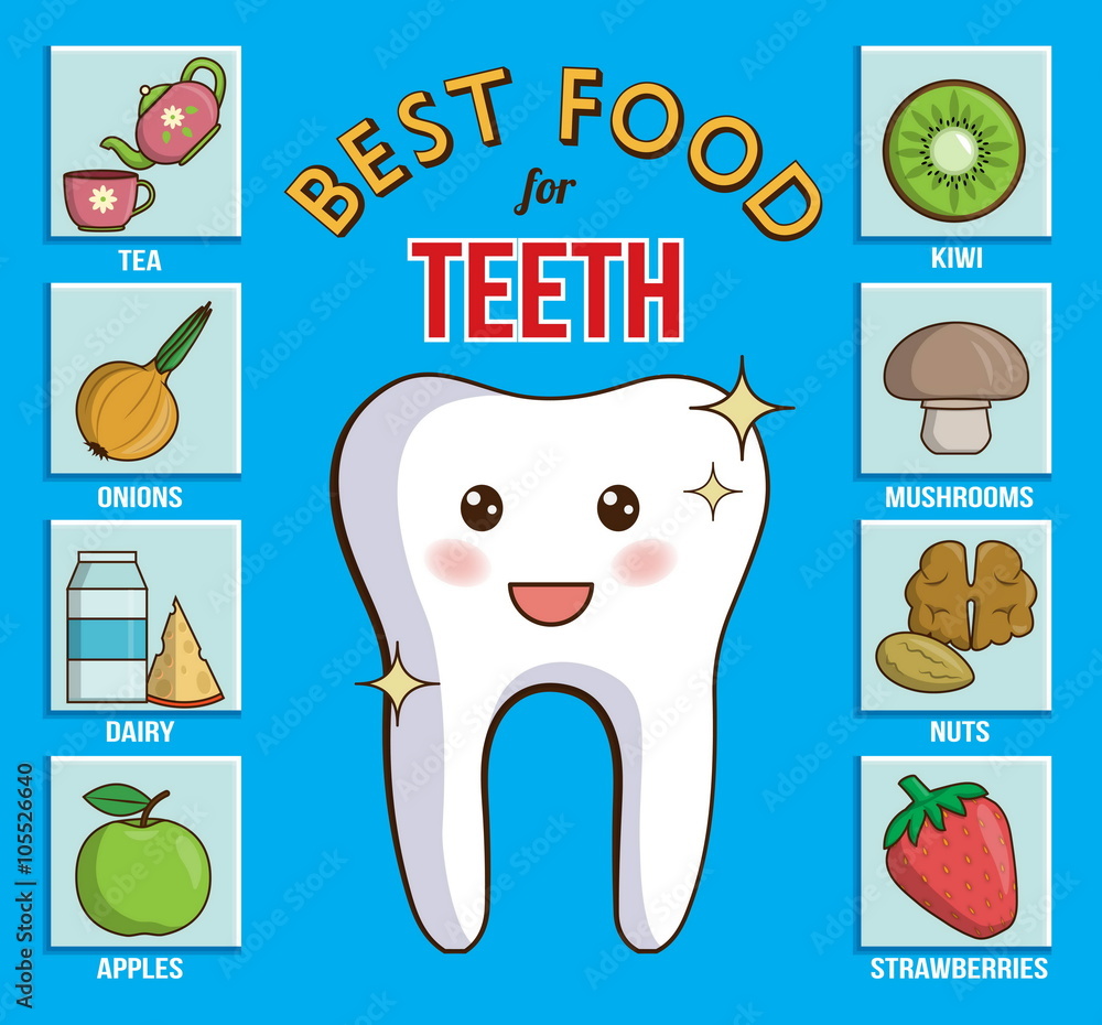 Gum That's Good For Your Teeth Infographic chart for dental and health care. It shows best food