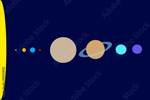 Planets of solar system: different dimensions
