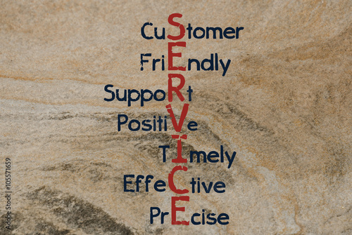 Acronym SERVICE Customer, Friendly, Support, Positive, Timely, Effective, Precise. Concept photo