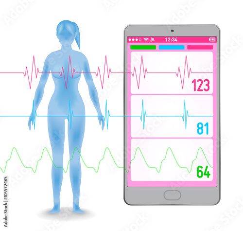 woman body silhouette and vital sign, smart phone application,medical and health care, vector illustration