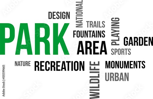 word cloud - park
