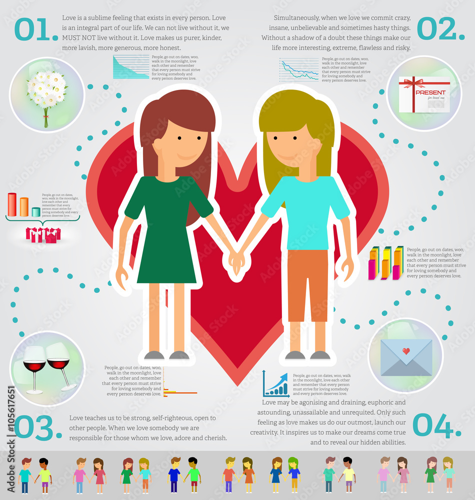 Love marriage couple of two women/girls infographic pic