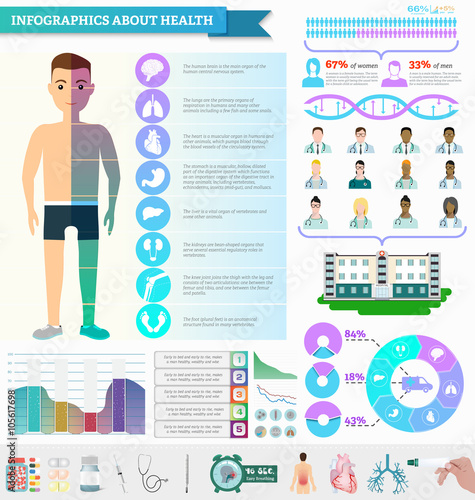 Healthcare infographics. Medical, health and healthcare icons and data elements. Flat style.