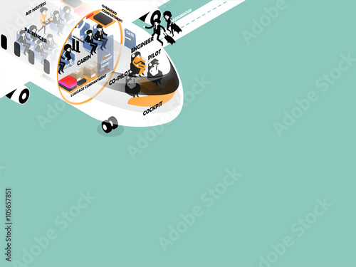 beautiful isometric cross section design of air plane and aviation personnel consist of pilot, co-pilot, engineer in cockpit and air hostess, air steward, passenger with copy space background