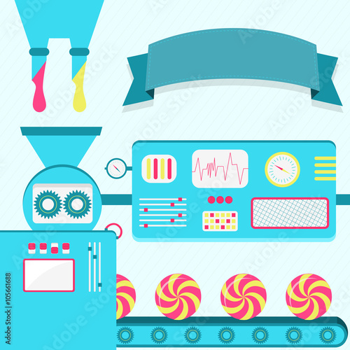 Vector illustration of factory producing candies. Candy production from liquid sweets. Empty ribbon for insert text.