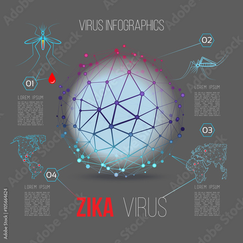 Virus zika vector illustration