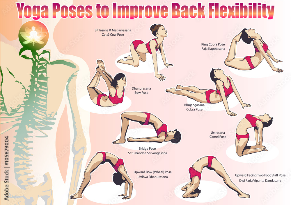 Ten Yoga Poses to Increase Flexibility - Life Extension-tiepthilienket.edu.vn