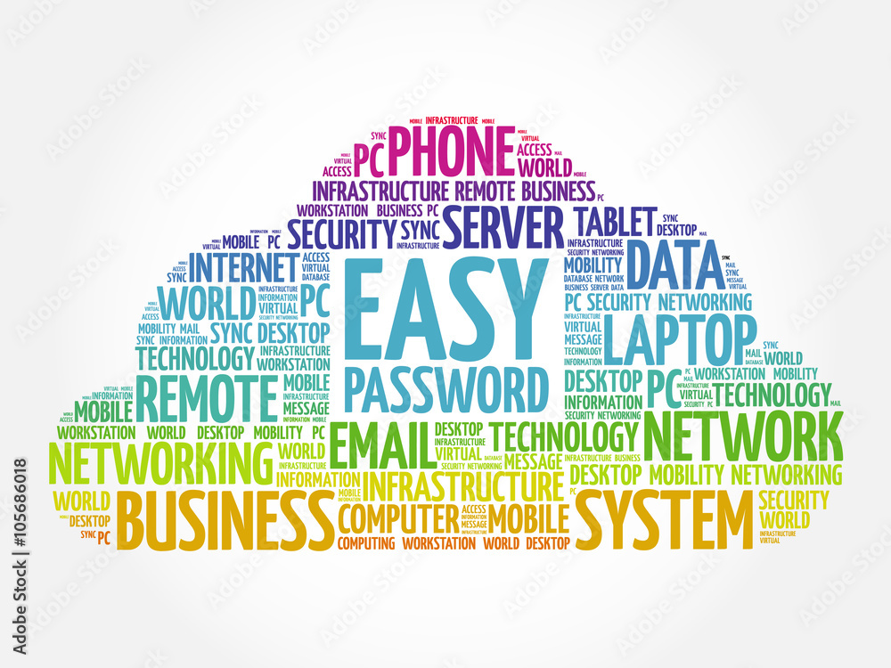 Obraz premium Easy Password word cloud concept