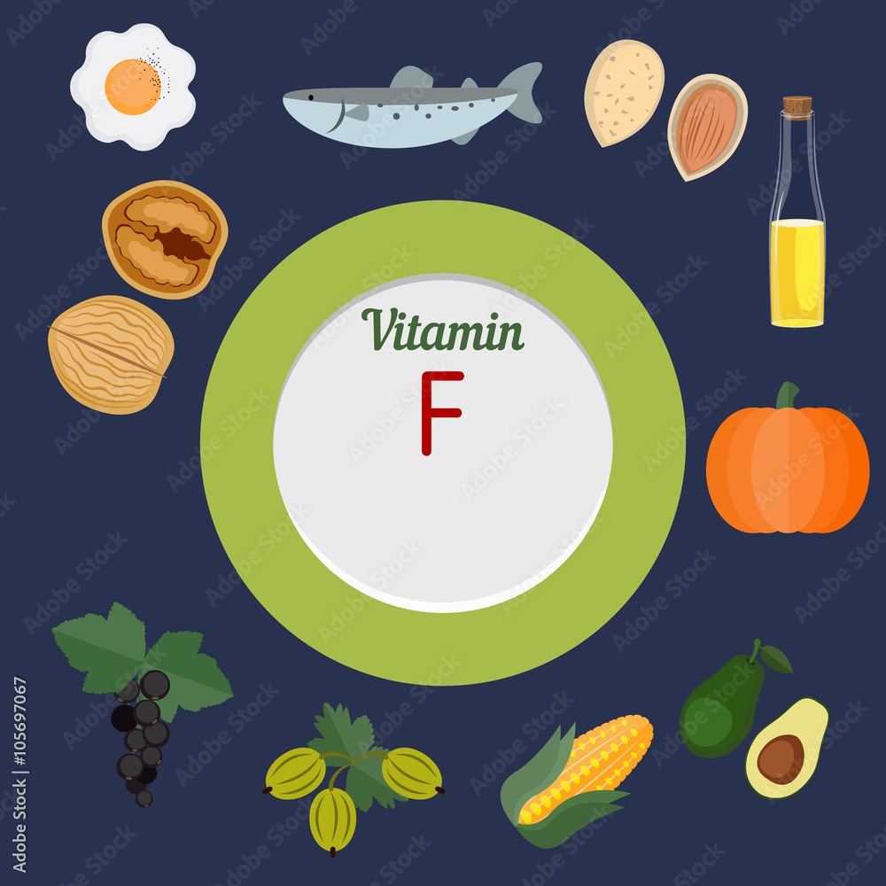 Vitamin F infographic Vitamin F infographic