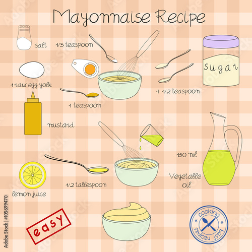 Basic mayonnaise recipe eps8
