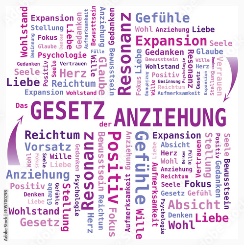 Nuage de Mots Loi de l'Attraction en Allemand - Couleurs Violet et Mauve